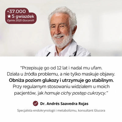 Glucora Polska | Formuła wszystko w jednym